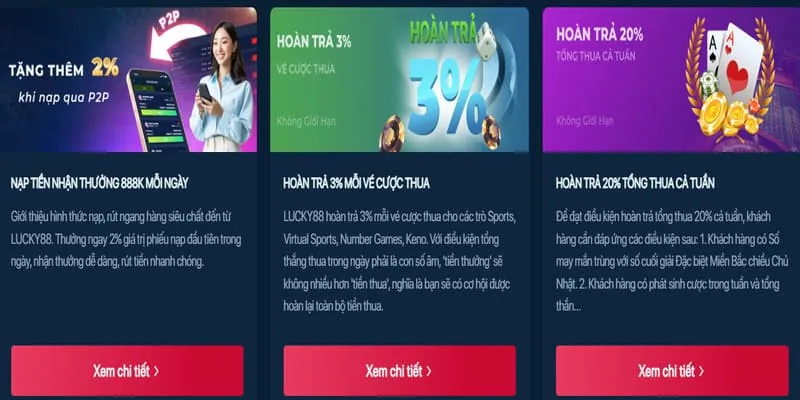 Các chương trình khuyến mãi hấp dẫn tại NN888