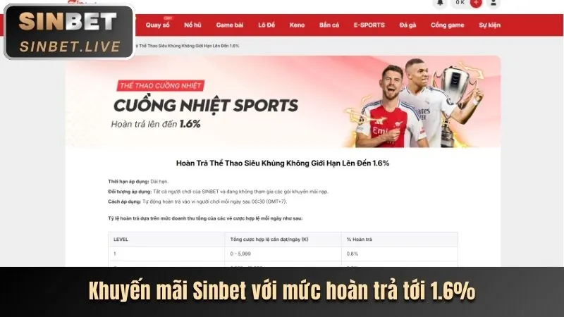 Nhiều ưu đãi hấp dẫn dành cho thành viên NN888